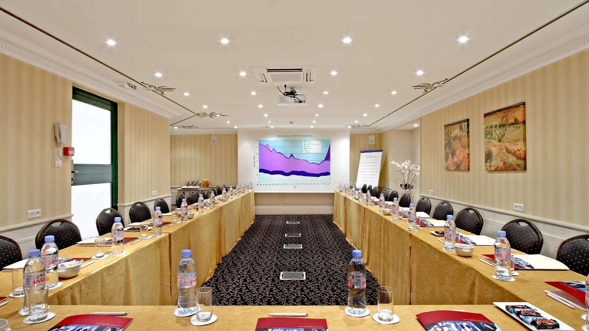 ****  Golden Tulip Cannes Hotel De Paris Fransa